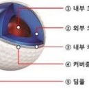 MGA 골프 이미지