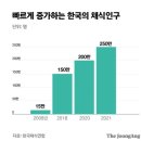 쏘이마루 이미지