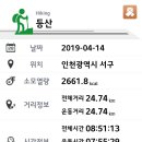 독정역 이미지