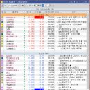 주식회사 에프에스티 이미지