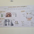 순한쌀빵 이미지
