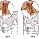 몸살림체형수기