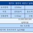 롯데비전공인중개사사무소 이미지