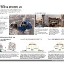 대림건축사사무소 이미지