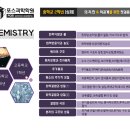 마포포스과학전문학원 이미지
