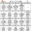 (주)산야 이미지