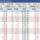 세림메디칼 이미지