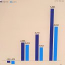 엔시스(주) 이미지