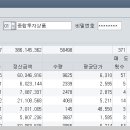 아이크래프트 (주)