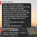 매일월드투어 | [여기어때 월드투어 이벤트 후기] 해외숙소 30% 할인쿠폰 다운을 했더니 생긴 일