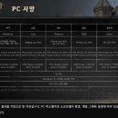 붉은사막 PC사양 공개 이미지