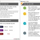 명성종합관리 이미지