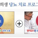 경희수한의원 네이버블로그