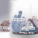 (주)아쿠스
