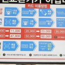 하나셀프세차타운 이미지