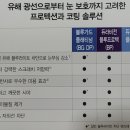 클리어안경 이미지