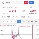 인성케미칼