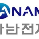 아남전자영상 이미지