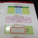 손아김아손짜장 이미지