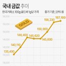 한숨 이미지
