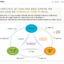 (주)큐에스아이