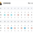 주식회사 싱글골프 이미지