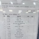 행정타운로 이미지