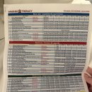 그린라인 | 하와이 l 와이키키 트롤리 그린라인 다이아몬드 헤드 후기_노선, 시간표