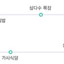 연우목장 이미지