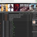 게임랜드 이미지