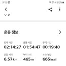 옥마산등산로 이미지