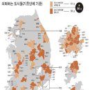 2014년 지방정부 &#34;단위농협-새마을 금고 파산밀려 온다 이미지