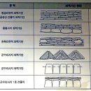 백제가구 - 무안군 남악로 267-27 | 백제가구