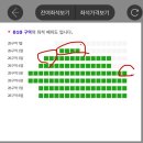 YB(윤도현)밴드,홍대광 | 부산 벡스코 오디토리움 YB 윤도현밴드 연말 콘서트 후기, 좌석 2층 2B구역 시야까지