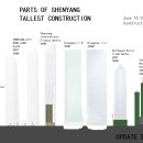 선양빌딩 이미지