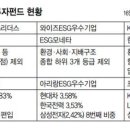 아이엠에스시