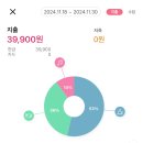 (주)창조팜 이미지