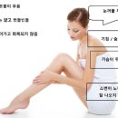 더클래식한의원 이미지