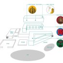 상천리보건진료소 이미지