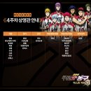 장산극장 이미지