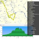 증평도서관 앞 이미지