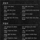 한남북엇국 네이버블로그