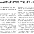 A1250 네이버블로그