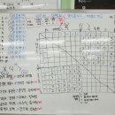 메이트탁구장