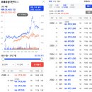 주공7단지 이미지