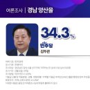 피엠아이 이미지
