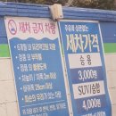 신갈현대주유소 이미지