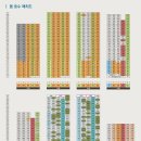 아이파크1 작은도서관 이미지