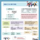 대교자동차공업사 | 차알못의 자동차 이야기 ep7. 누군가가 나의 차를 박튀했다. -주차차량 뺑소니 당한 후기