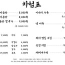 진국돼지국밥 이미지
